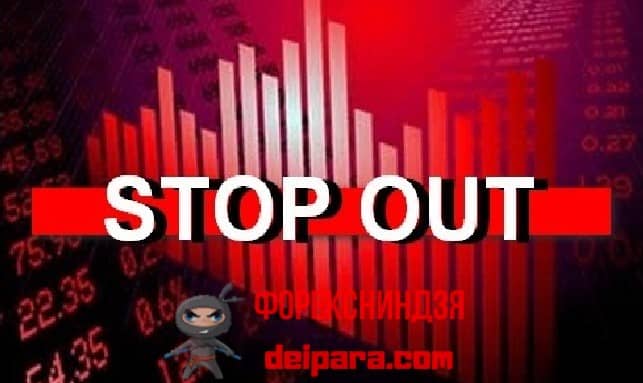 arti stop out level forex broker